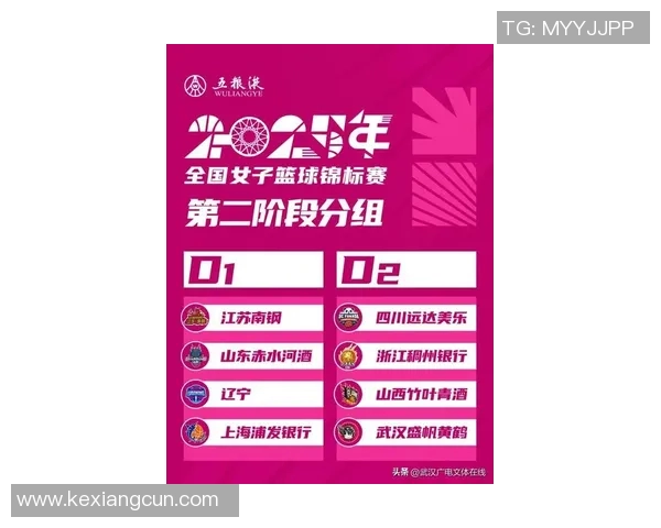 武汉篮球队最新配合技巧TOP10揭晓引领潮流助力球队夺冠