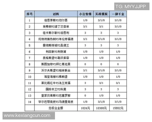 足球明星胜率直播解析助你精准预测比赛结果与投注策略